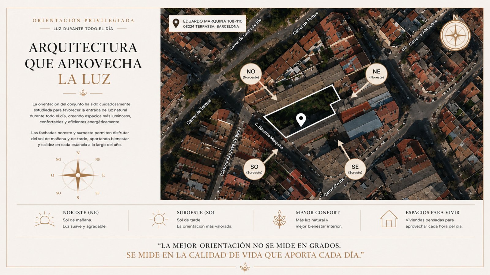 Lámina editorial de orientación y ubicación del proyecto en Terrassa