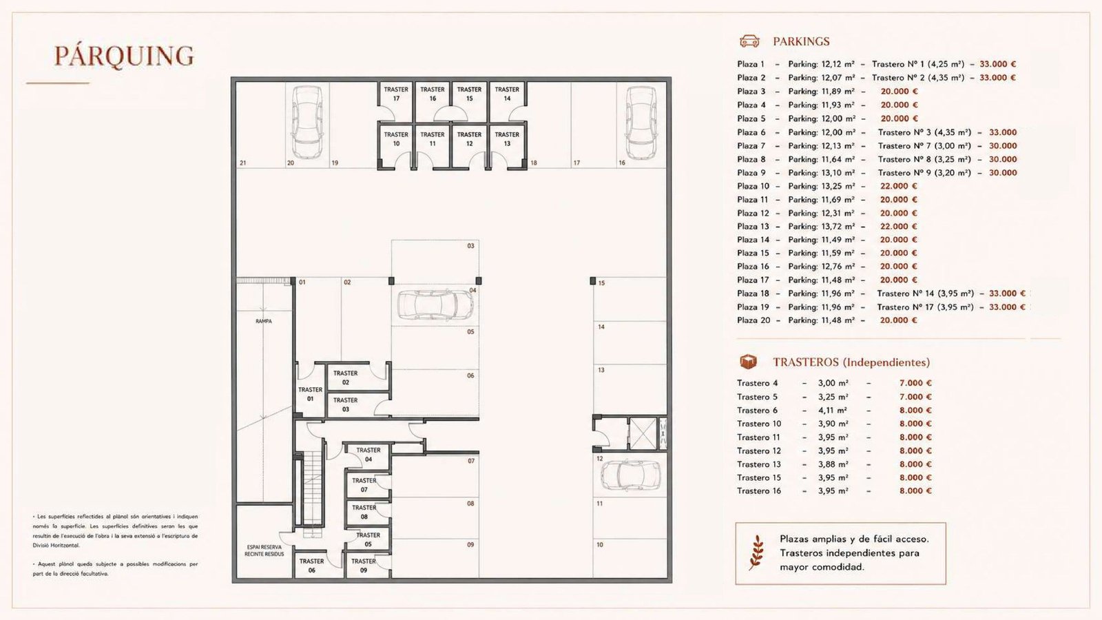 Plano de parking y trasteros de Residencial Soler i Diffent